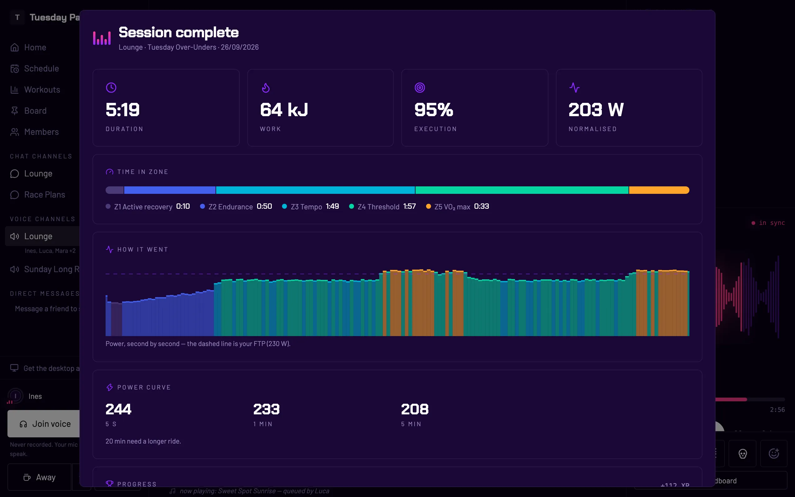 A WattRoom ride summary with power, zones and medals